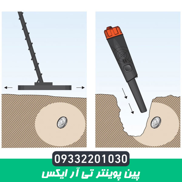 پین پوینتر تی آر ایکس