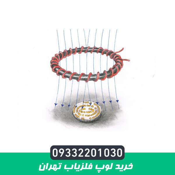 خرید لوپ فلزیاب تهران