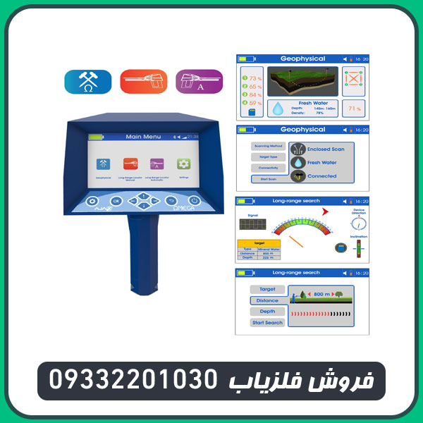 ردیاب شعاع زن آژاکس امگا