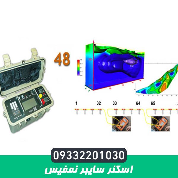 اسکنر سایبر نمفیس