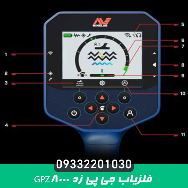 فلزیاب جی پی زد GPZ8000